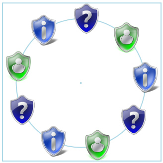 Screenshot of a CircularPanel showing a full circle.