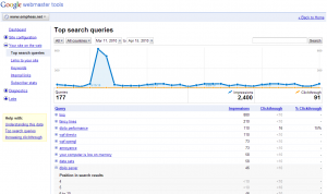Google Webmaster Tools A screenshot of webmaster tools in action